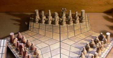 Шахматы для троих – правила, как играть, расстановка